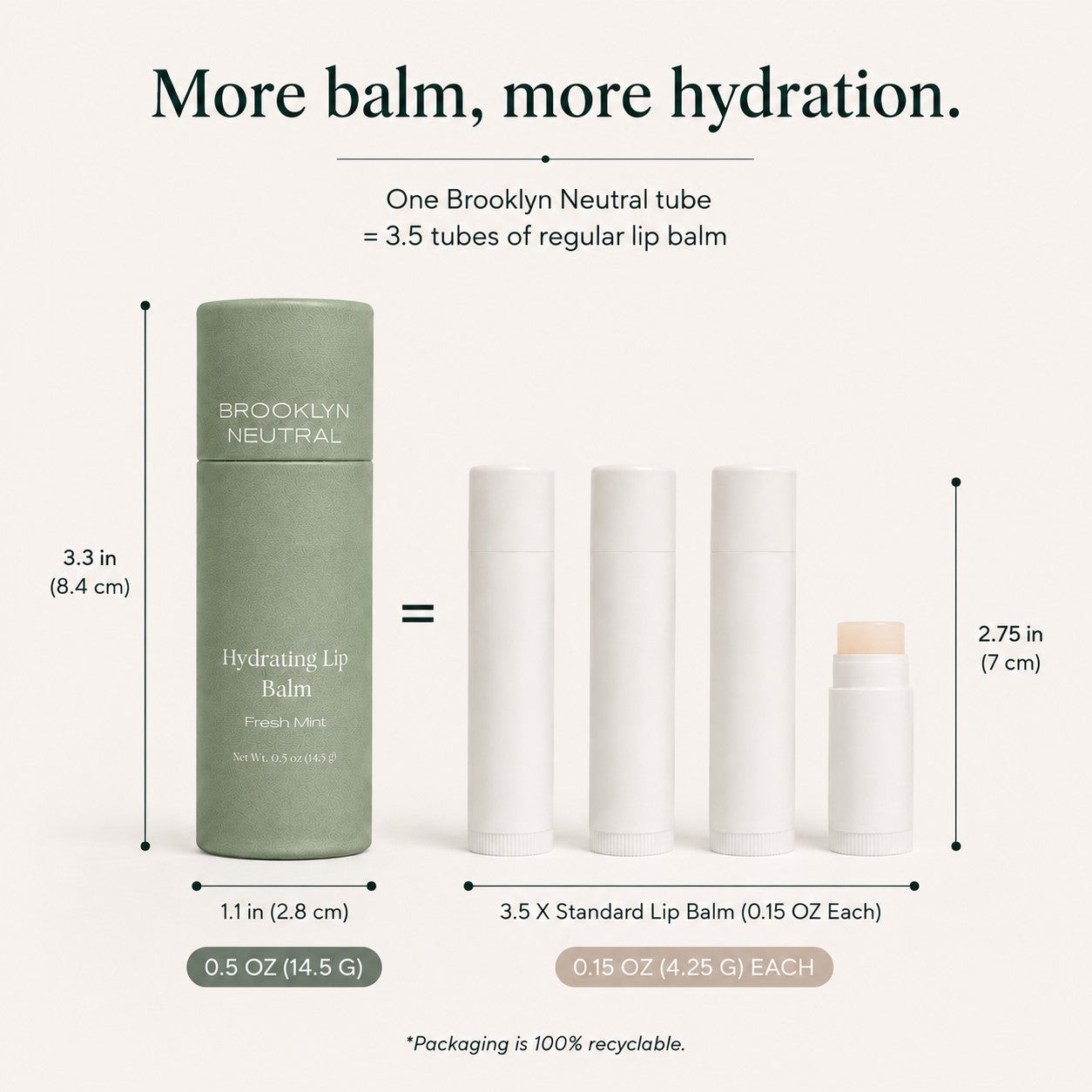 The Hydrating Lip Balm Trio Gift Set.