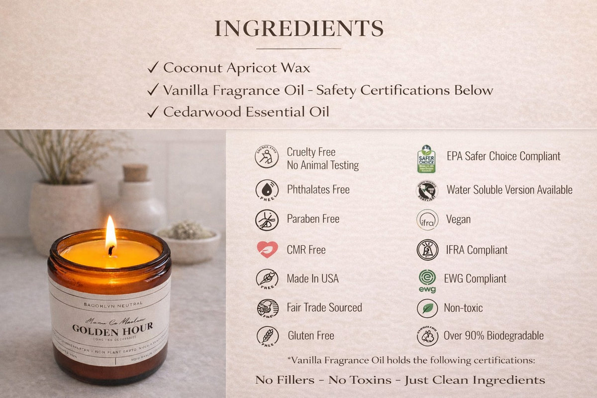 Signature Candle Trio Gift Set