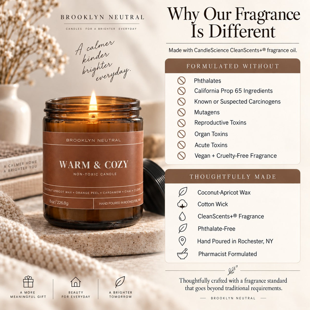 The Holiday Candle Duo